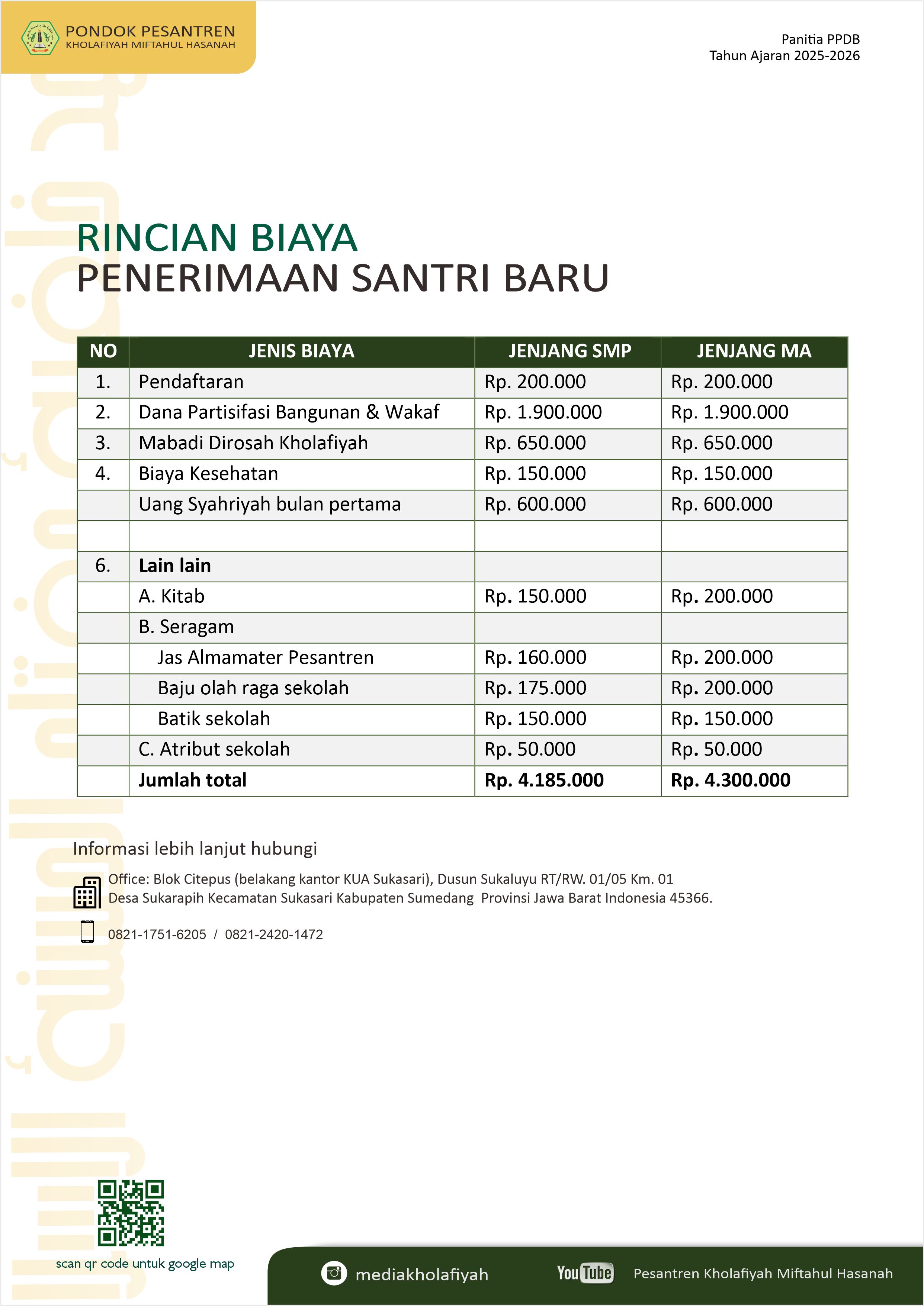 Rincian Biaya Pendaftaran Santri
